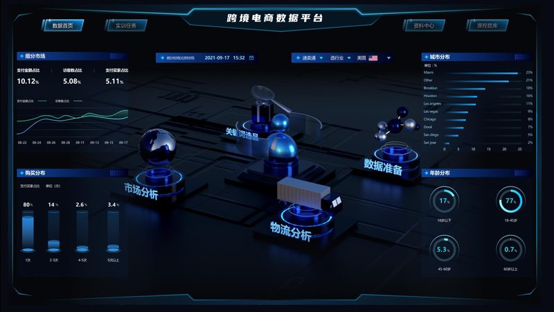 抖音无货源选品：揭秘如何精准定位爆款